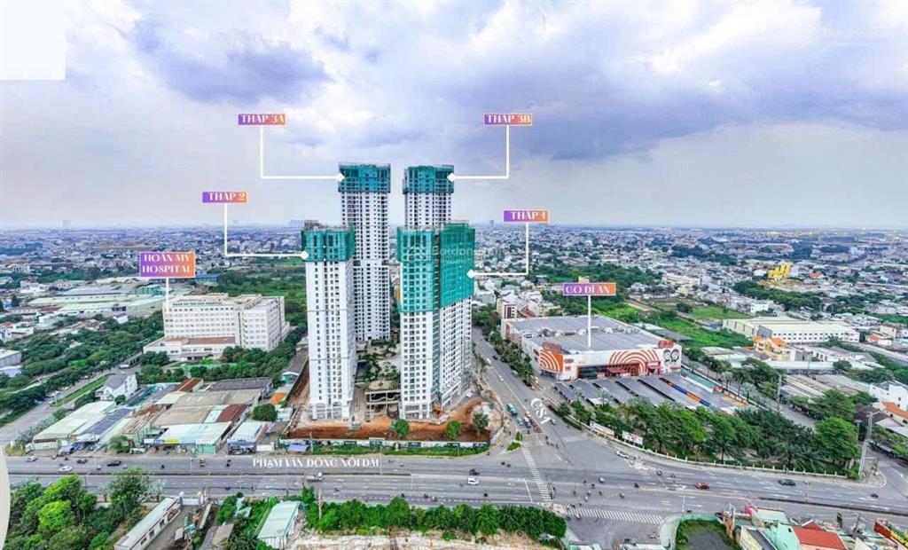 Bán đất hàng hiếm đối diện citymall, bcons thống nhất, gần làng dh, dĩ an chỉ hơn 5tỷ