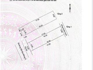 Toà căn hộ mới đẹp  khu tây ở  dòng tiền ổn định mỹ đa đông 5, ngũ hành sơn  đà nẵng