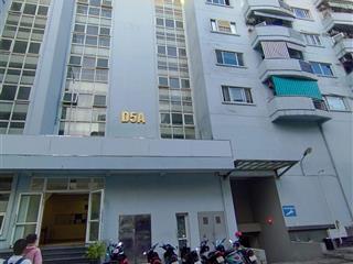 Chung cư cao cấp3 ngủview đẹp full nội thấtchỉ việc ở ngay