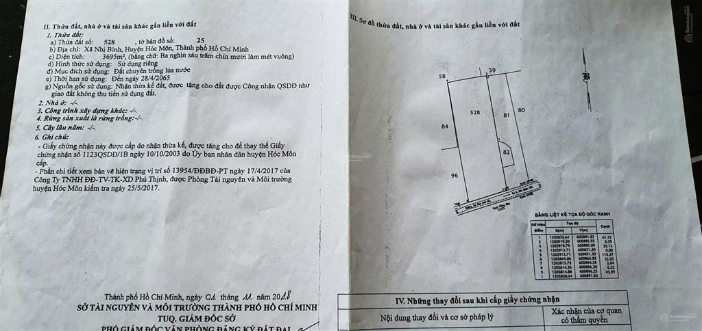 Đất cc mặt tiền sông vàm thuật, dt 3700m2, sổ hồng sẵn, giá 5tr/m2, đường thông ôtô