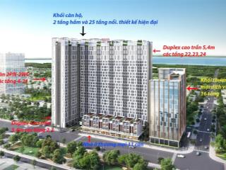 Căn hộ citi grandmua trực tiếp chủ dầu tư kiến á,chiết khấu lên đến 13%, quà tặng 3 chỉ vàng
