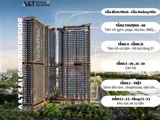 Căn hộ ven sông sài gòn, dự án giai đoạn đầu f0, chính sách và giá bán tốt nhất tháng 9