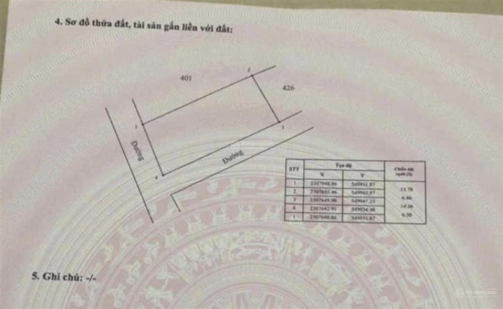 Bán đất cuu cao văn giang 101m
