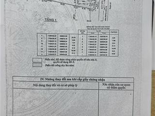 Bán đất tại quốc lộ 50, phong phú, bình chánh, 14,8 tỷ, 253m2 chính chủ hot!