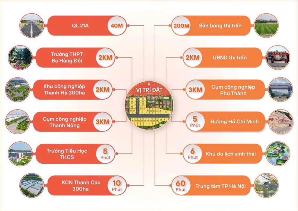 Bán gấp đất cạnh đường quốc lộ 21 đất odt