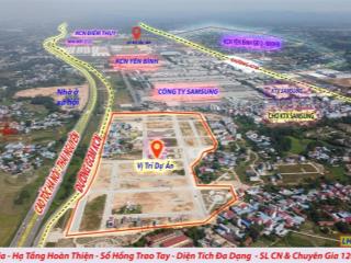 Giá trực tiếp từ chủ đầu tư khu đô thị yên bình new horizon