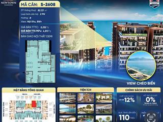 Uỷ quyền bán căn 2pn view biển newtown diamond đà nẵng, giá thương lượng nhỉnh 4 tỷ