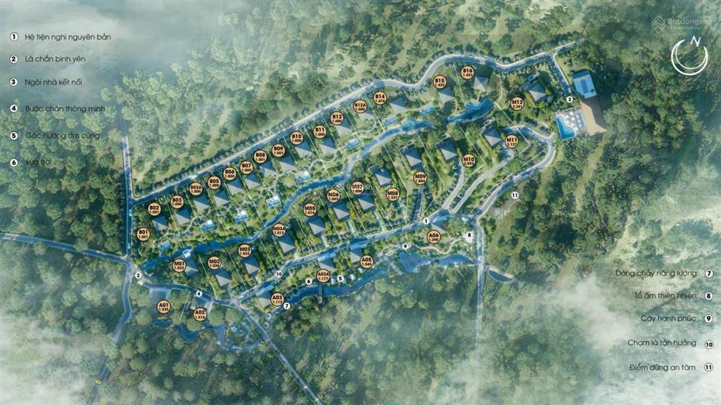 Bảo lộc. ngôi nhà thứ hai nghỉ dưỡng hoàn hảo chỉ 15 phút đến trung tâm & dễ dàng từ tp. hcm