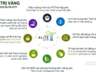 Đầu tư căn hộ sinh lời chỉ với 799 triệu và cho thuê được 10tr/ tháng