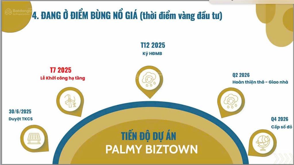 Shophouse 2 mặt tiền vị trí đắc địa đường phan trọng tuệ, thanh liệt, hoàng mai