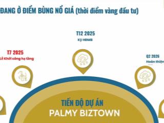 Mở bán đợt 1  shophouse nội đô hà nội chỉ với 7 tỷ