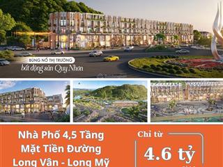Sở hữu ngay shophouse solera quy nhơn  vị trí đắc địa, sinh lời bền vững!