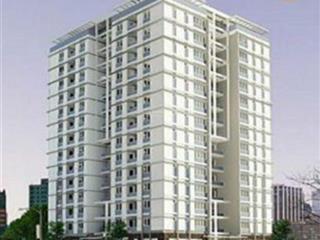 Bán chung cư peridot building đường an dương vương.hcm 100m chỉ 3.5ty