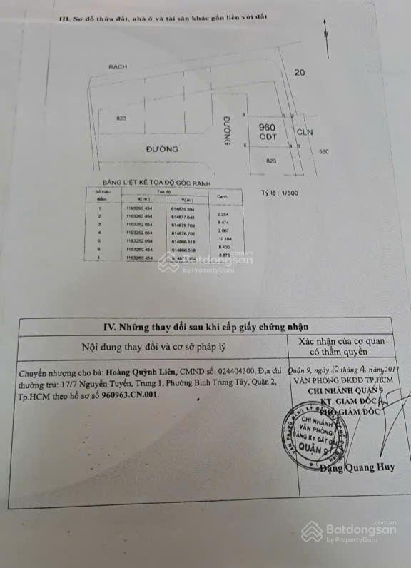 Bán đất 2 mặt tiền đường, đối diện cc ricca gò cát, phú hữu, q. 9 ngang khủng 8m4