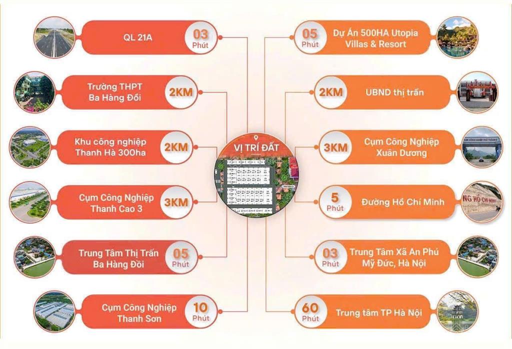 Tôi chính chủ bán đất mặt đường trục chính 139m2 tại an phú, mỹ đức, hà nội, chỉ với 12 triệu / m2