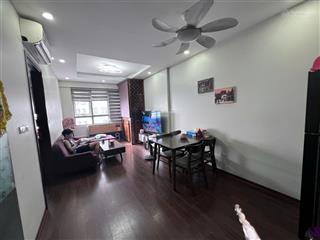 Bán nhanh căn 2 phòng ngủ cc thái hà bộ công an, view đẹp, hướng mát, tầng trung