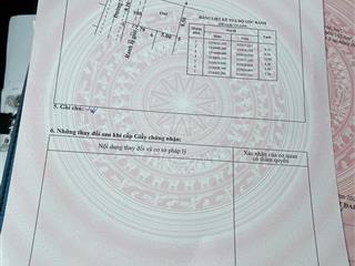 Bán lô đất 110m2 1tỷ350 đường nguyễn thị nhia, phước hiệp, củ chi