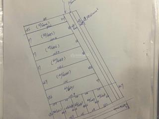 Chính chủ cần bán gấp đất đà lạt tại xã tu tra, huyện đơn dương, tỉnh lâm đồng