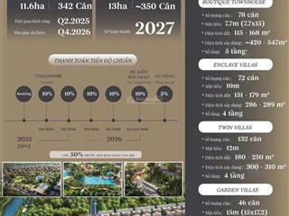 Bán biệt thự vinhomes ocean park 3 180 triệu / m2, 400m2, 9pn, 5wc, 4 tầng