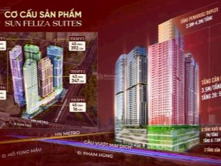 Sun feliza suites  tâm điểm thượng lưu tinh hoa chất sống