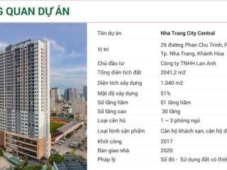 Bán căn hộ biển cao cấp trung tâm nha trang dqua (nha trang city central) sổ hồng đầu tư an toàn