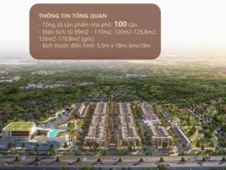 Nhà phố thương mại homie city chốn dừng chân của các chuyên gia hàn quốc  kcn sam sung phổ yên