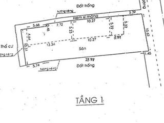 Bán khuôn đất mặt tiền quốc hương, thảo điền, quận 2. dt 10.5x31m, giá 85 tỷ tl