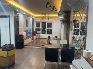 Chính chủ bán căn hộ cao cấp flc, 418 quang trung, hà đông 80m² full nội thất giá chỉ 4.39 tỷ