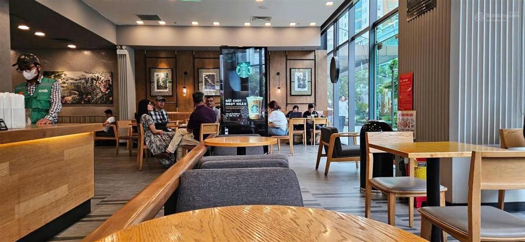 Duy nhất  shop chân đế circlek đang thuê căn góc 2 mặt tiền , sổ đỏ lâu dài 80m2