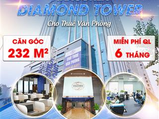 Cho thuê văn phòng hạng a  vinaconex diamond tower