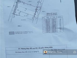 Quá đẹp! nhà 174,6m2(8,7x20m) long trường, đường ô tô, giá 8,5tỷ tặng 8 phòng trọ thu nhập 20tr
