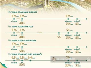 Căn hộ cao cấp the emerald 68 view sông, trung tâm tp. thuận an, kết nối nhanh sài gòn