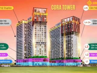 Qũy hàng độc quyền cora đà nẵng  giá chỉ từ 59tr/m dự án view triệu đô sông cẩm lệ  ck cao