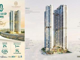 Căn hộ 2pn 1wc, 50,1 m2, chỉ 230tr ký hđmb, bidv miễn lãi 3 năm, view landmark81, sông sài gòn