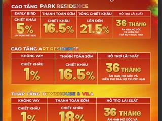 600 triệu trong tay sở hữu siêu phẩm địa ốc giữa lòng đô thị đại học hà nam!