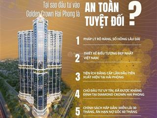 Tặng ngay 350tr khi sở hữu căn hộ 2pn cao cấp ,full nội thất 5*, vay 0% lãi suất 40t , tt hải phòng