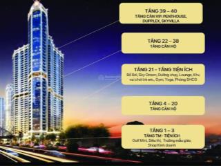Đầu tư 650tr sở hữu căn hộ 2pn cao cấp lời 12%/2 năm nhận nhà full nội thất, vay 0% lãi suất