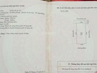 Đất tại tdp hoàng lâu. phù hợp xây nhà trọ nhà nghỉ