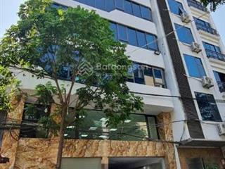 Bán nhà lô góc ngõ ô tô tránh, phố giáp nhất, quận thanh xuân
