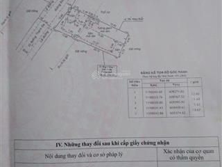 Siêu phẩm mặt tiền đường bình thạnh, cách tttm pearl plaza 300m, hạ chào 3,4 tỷ giá chỉ còn 83tr/m2