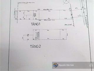 Bán nhà mặt tiền 53 thủ khoa huân, phương bến thành, quận 1