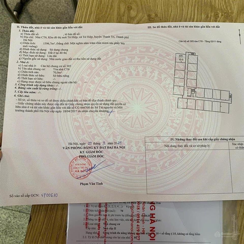 Cần bán nhà ct6 chung cư hồng hà