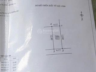 Cc bán lô đất đẹp tại thư dương, thư phú, vân tảo.  0888 638 ***