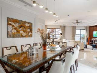 Cho thuê nhanh căn hộ studio tại dorado chỉ với 10tr( 0326 165 ***)