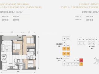 Bán nhanh căn hộ grand manhattan 3pn (82m2), tây bắc, giá 12,5 tỷ, có chỗ đậu xe.  0793 467 ***