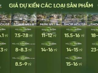 Suất ngoại giao ck 12% biệt thự đảo, căn hộ, shophouse, villas eco retreat 2 mt sông. cđt ecopark