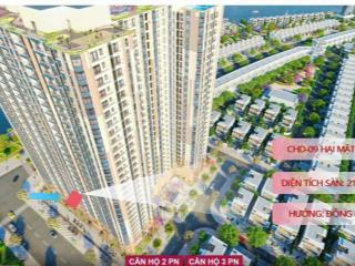 Sở hữu ngay shop khối đế peninsula đà nẵng mặt tiền sông hàn vị trí kim cương dòng tiền hiển nhiên