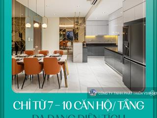 Thanh toán siêu nhẹ the habitat binh duong giai đoạn 3 10% ký hđmb, 30% nhận nhà, ck 9% hấp dẫn