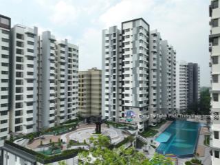 Bình dương bứt phá, the habitat binh duong kênh đầu tư cho thuê sinh lời bền vững ngay vsip 1