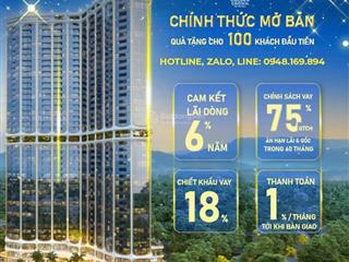 Chỉ với 800 triệu sở hữu căn hộ 5 sao golden crown hai phong, cho thuê dòng tiền 68%/năm